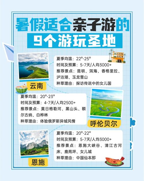 暑假游戏攻略：尽情享受假期乐趣的最佳选择