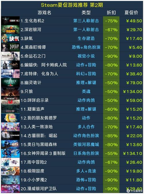 探索大学狂热游戏官网：奇幻与激情的交织
