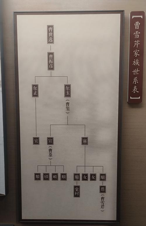 探寻家族事业的最新版本：你需要知道的一切