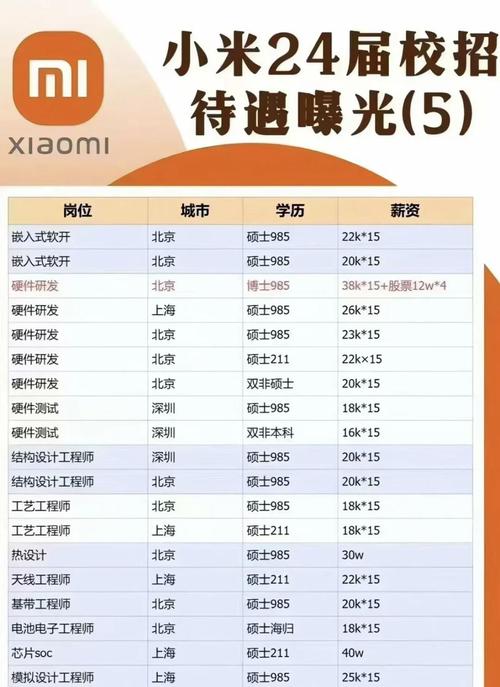 探索身体薪酬更新地址的乐趣与魅力