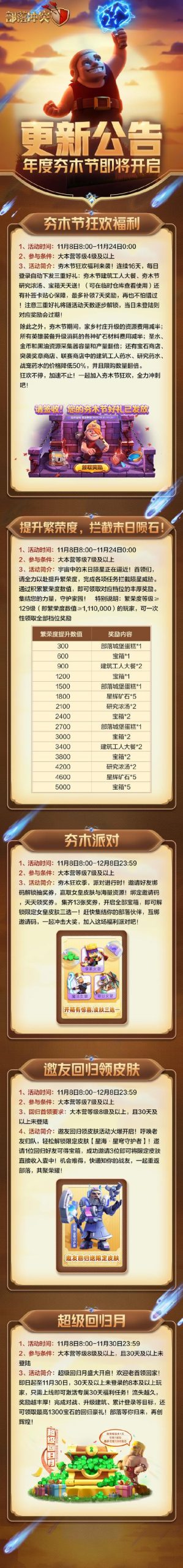 归巢汉化版最新更新内容分析：全新体验与魅力尽显