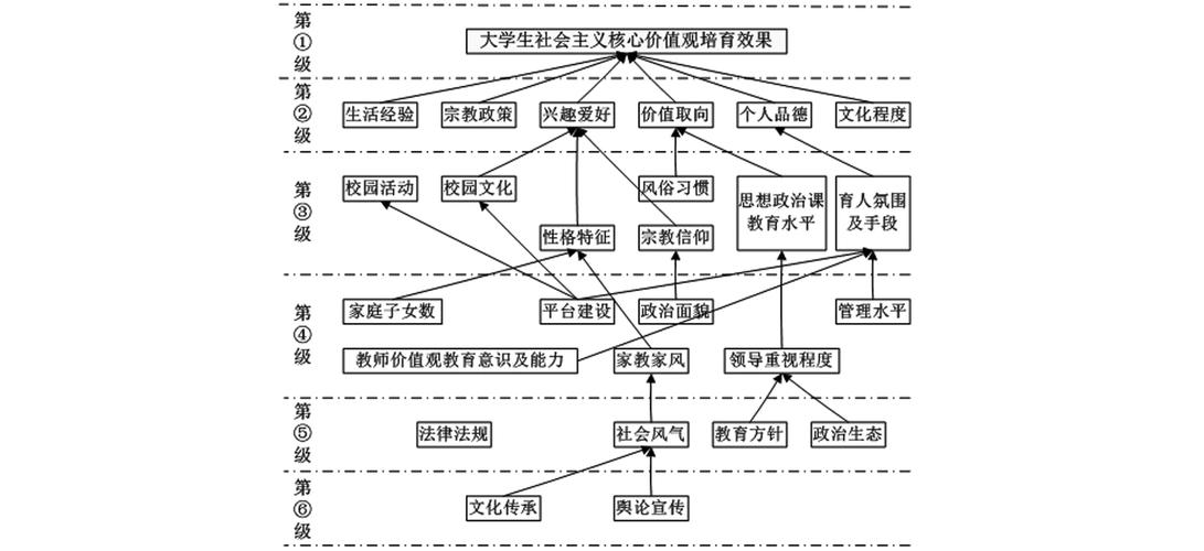 奥秘学园官网的核心价值与使用方法