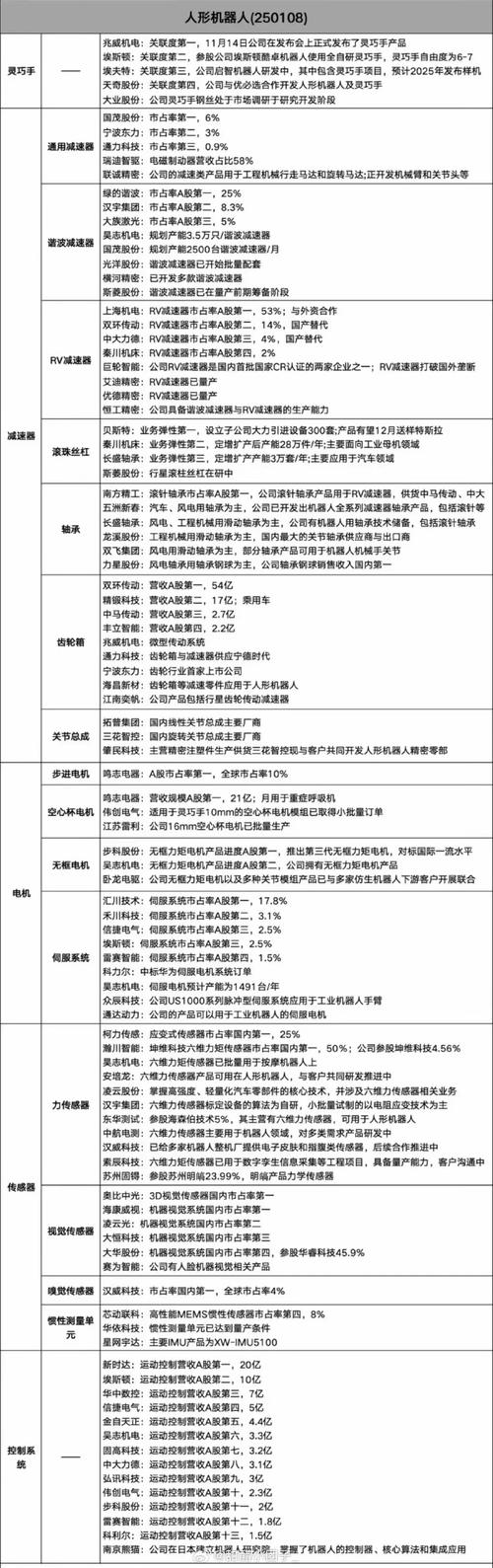 探索家族事业官方网站的多元魅力