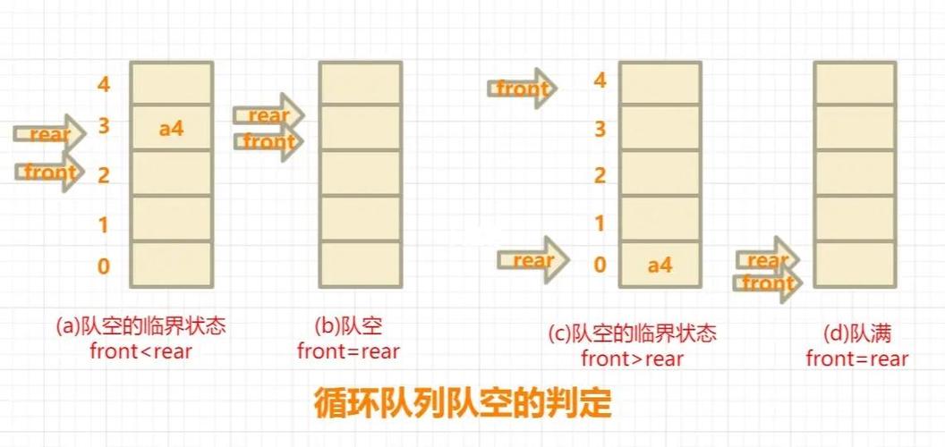 循序渐进：掌握循环列车游戏的策略与乐趣