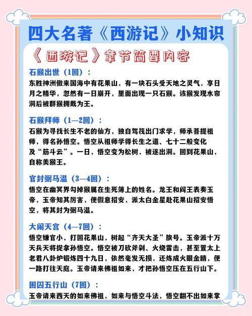 探秘《閪遊記》的更新日志：新内容与惊喜等你发现