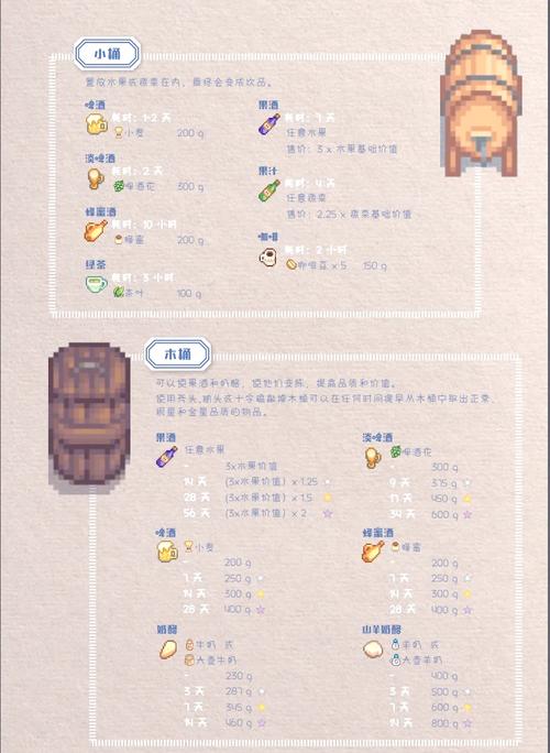 鱼子酱如何下载：探寻绅士游戏的独特风味