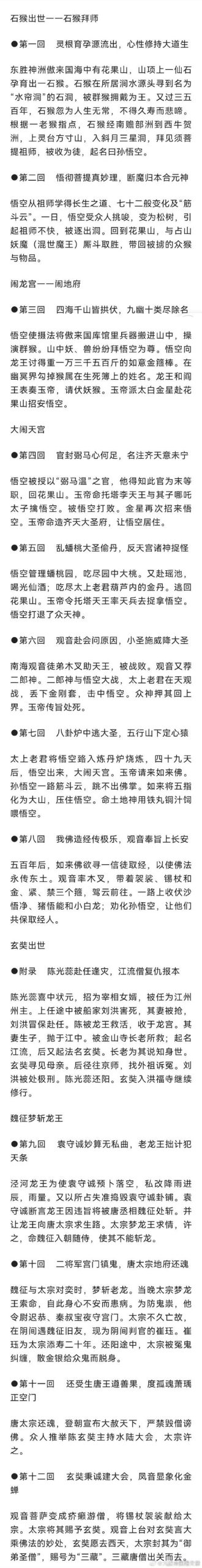探秘《閪遊記》的更新日志：新内容与惊喜等你发现