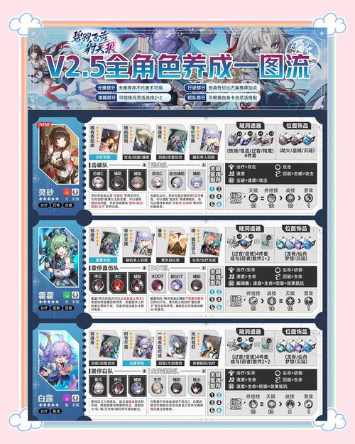 星轨汉化版最新更新内容深度解析