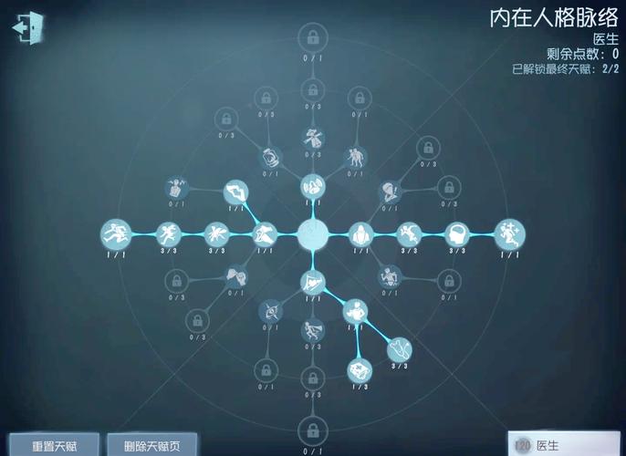 探索医德游戏的深层次魅力与益处