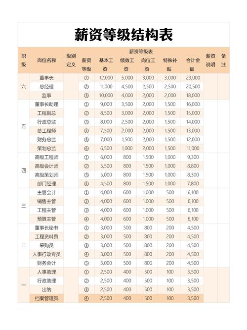 身体薪酬在哪下载？探寻魅力与冒险的奇幻之旅