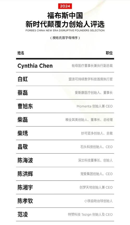 探索家族事业官方网站的多元魅力