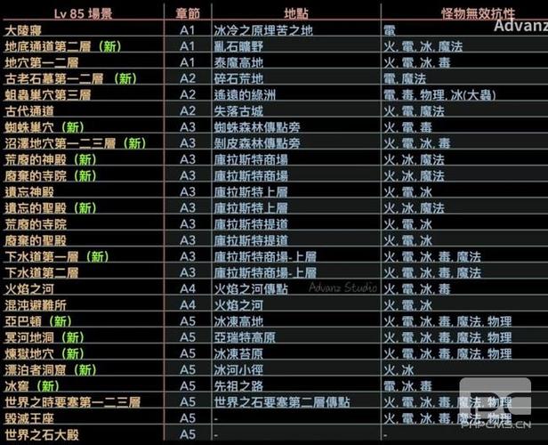 神级学院最新版本解析与深度分析