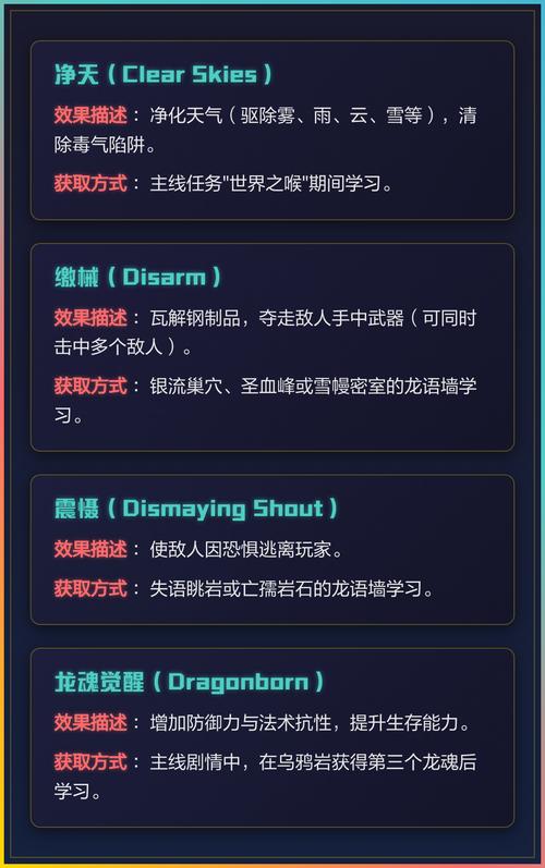 深度解析《上古卷轴5:天际》的游戏攻略与策略