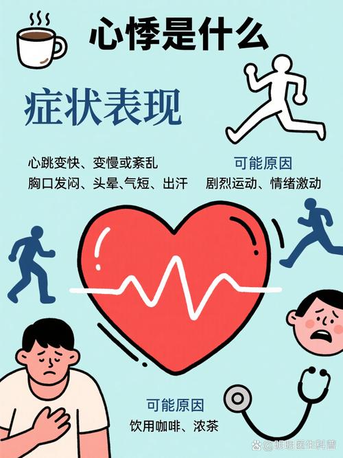 心脏问题最新动态:现状、挑战与前沿解决方案