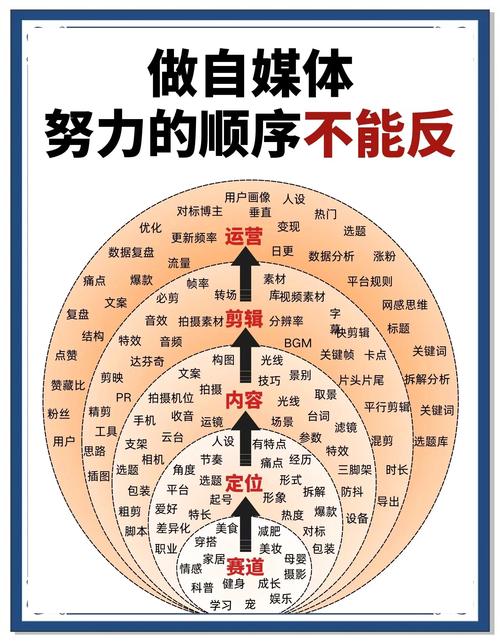 深入解析：如何成功下载恶魔迷宫