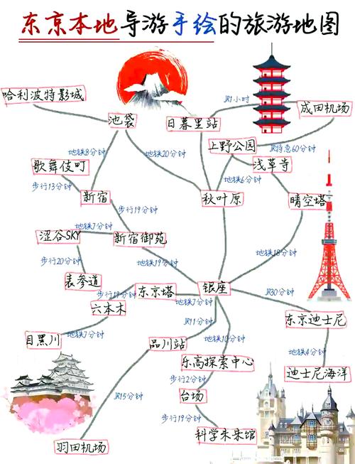 如何下载并安装东京旅馆:实用教程