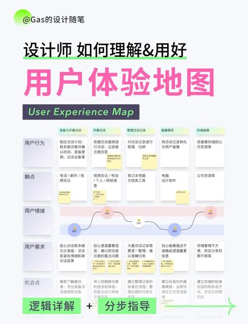 如何访问和体验HERENCIA合集11部游戏官网：新手详细教程