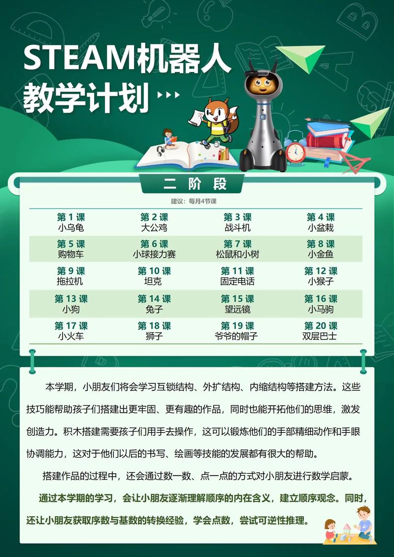 暑期课程游戏攻略：提升策略与体验的深度分析