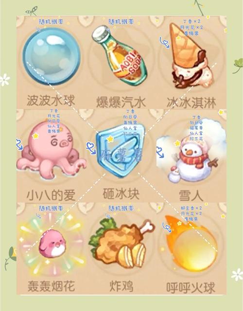 海岛女精灵最新版本解析：游戏进化与玩家体验提升