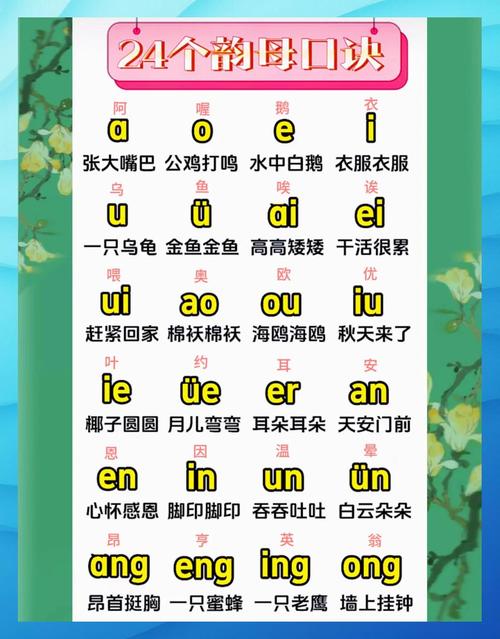 深入分析：韵母攻略最新版本的游戏机制与策略