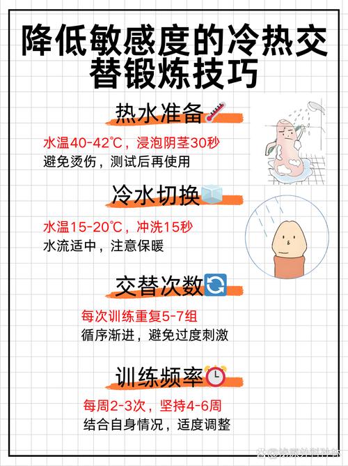 如何解决“如此剧烈的疼痛”游戏内置问题的详细教程