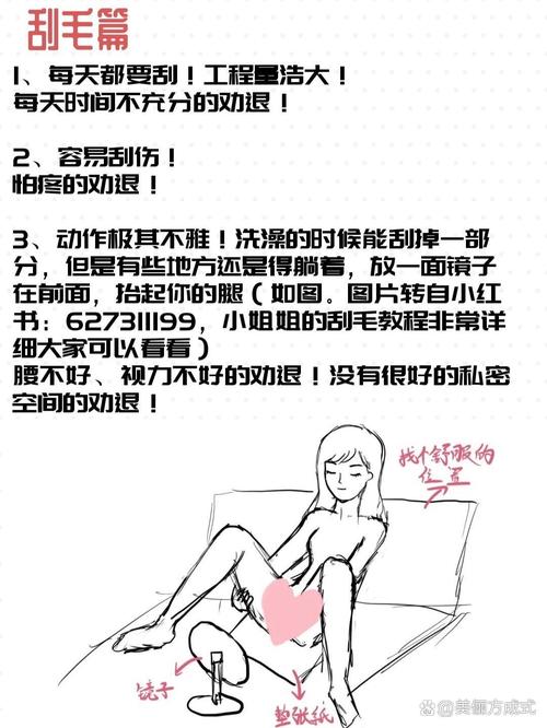 如何使用裸体学院官网进行注册与学习的详细指南