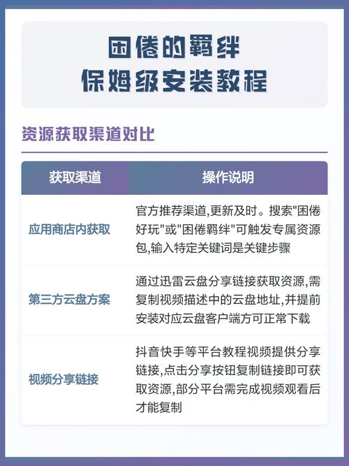 解析《困倦的羁绊安卓》:解锁魅力与深度的游戏体验