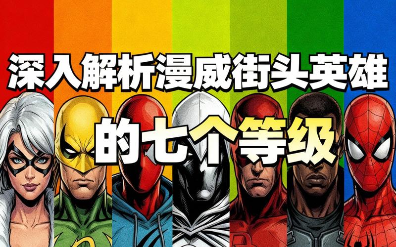 深入分析：街头英雄游戏官网的核心竞争力与发展潜力