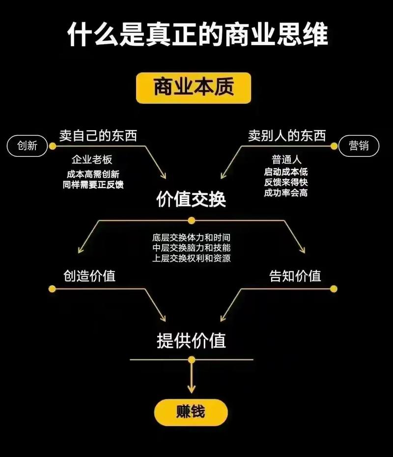 如何在任意XX的商业街中畅玩雅阳游戏的完整指南