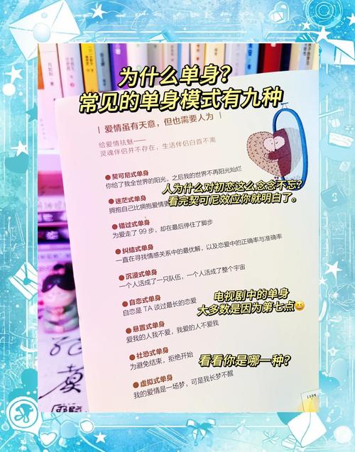 深入分析“实力单身”官方正式版下载最新版的市场影响与用户体验