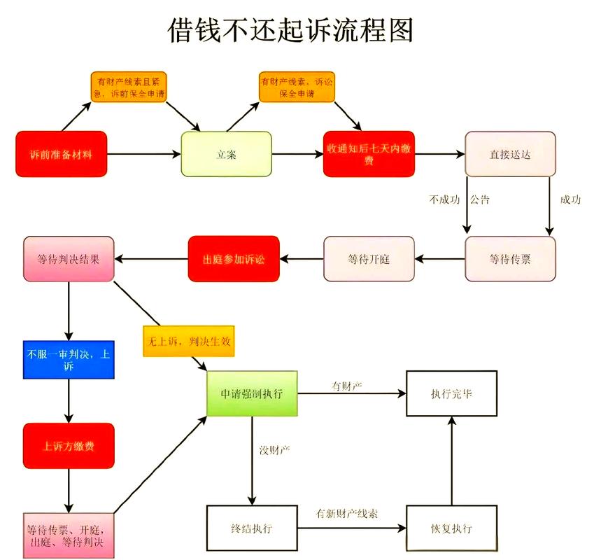 人情债偿还系统使用教程：轻松管理人际关系
