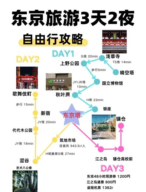 如何下载并安装东京旅馆:实用教程