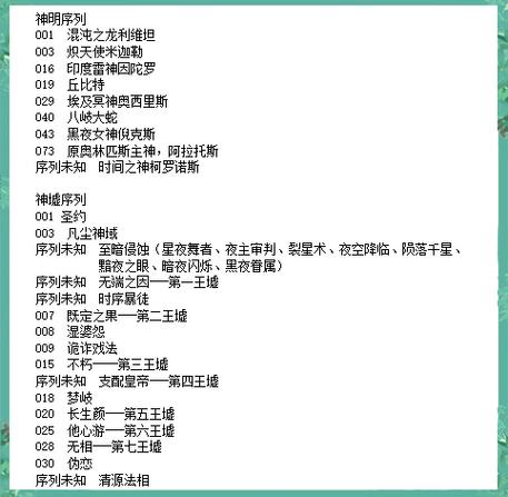 神级学院最新版本解析与深度分析