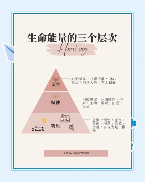 深入分析：生命之舞游戏下载与其在绅士游戏市场中的影响