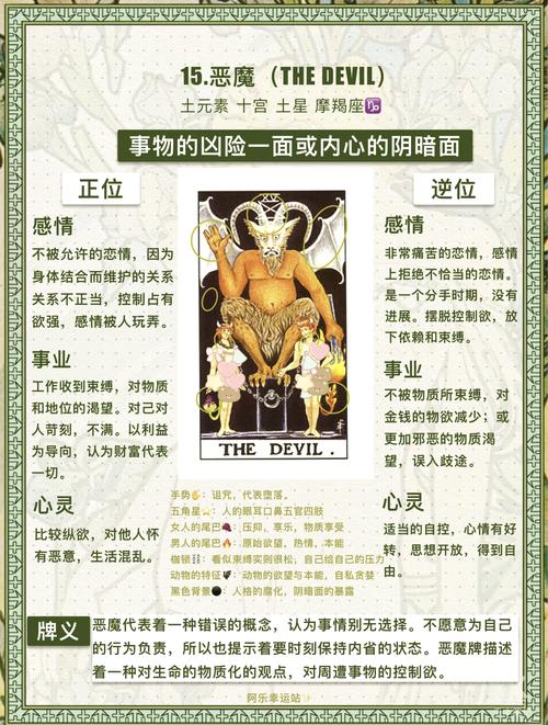 恶魔之咒最新版本分析：探索游戏的深层魅力与发展趋势