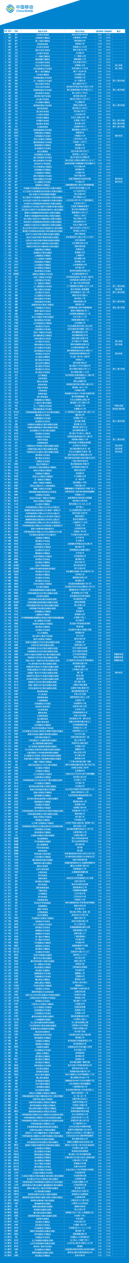 逆转系统更新地址详细教程