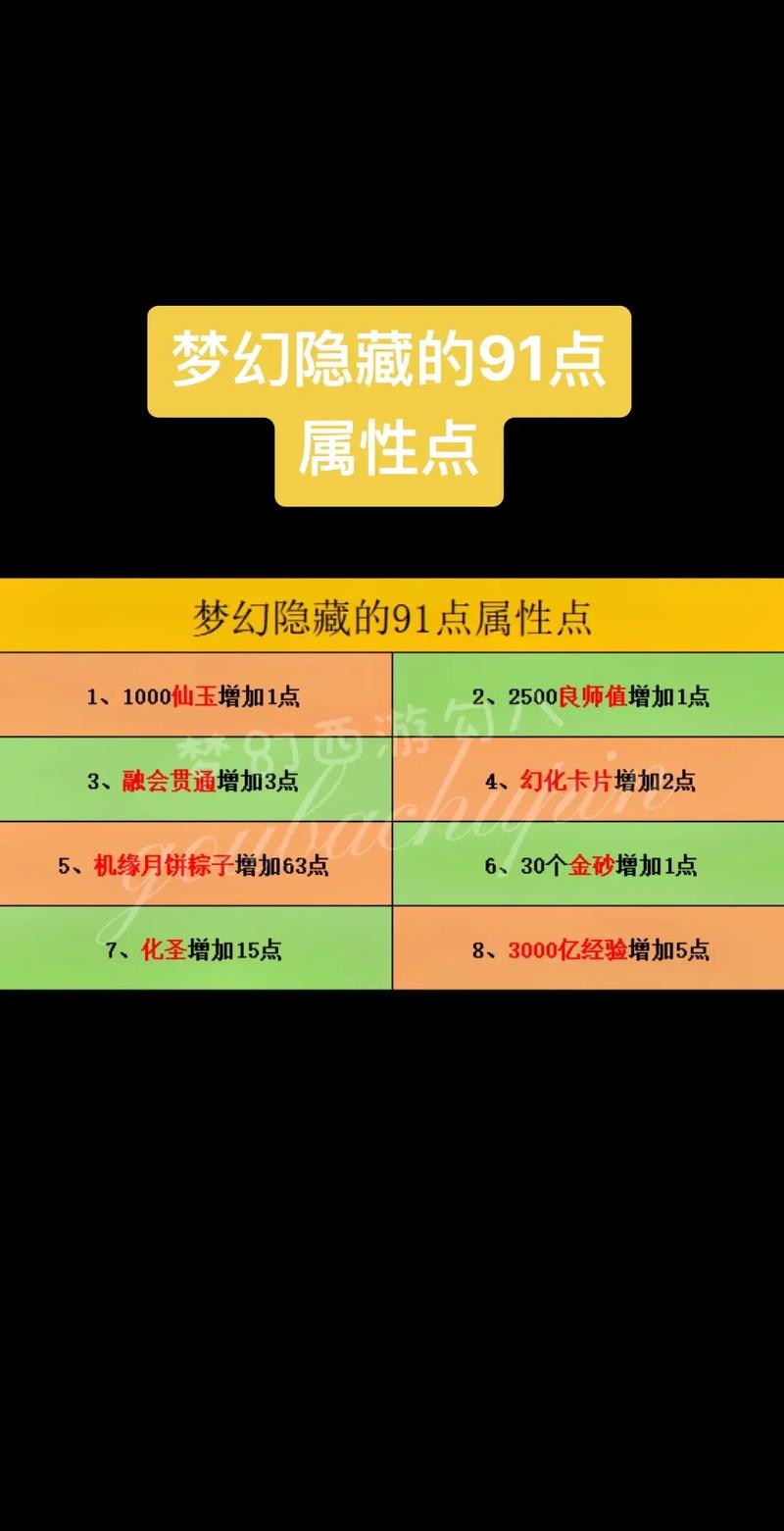 如何快速获取梦幻之地内置89更新地址：详细教程