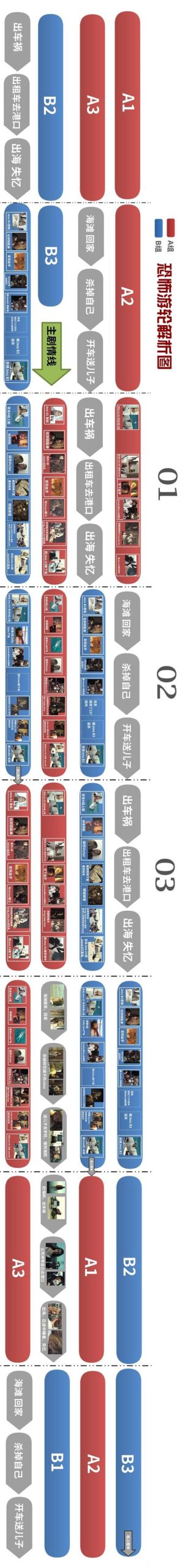深入分析：生命之舞游戏下载与其在绅士游戏市场中的影响