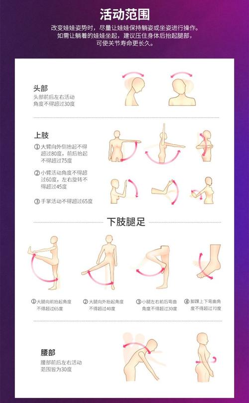 更衣人偶使用教程：掌握X游社最新功能