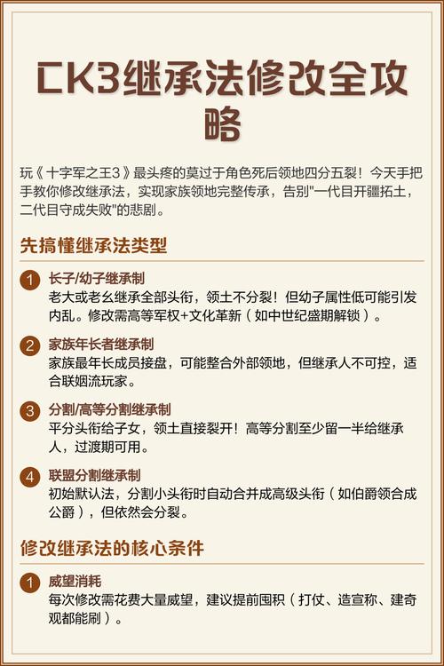 如何在《我继承的领地竟然是魔王领杨过游戏》中成功建立自己的领地