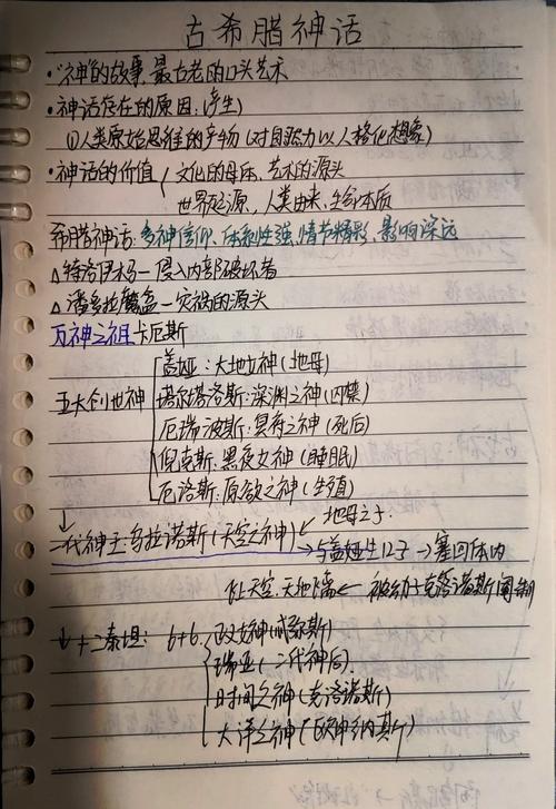 深度解析《神话传记6》中的绅士游戏元素