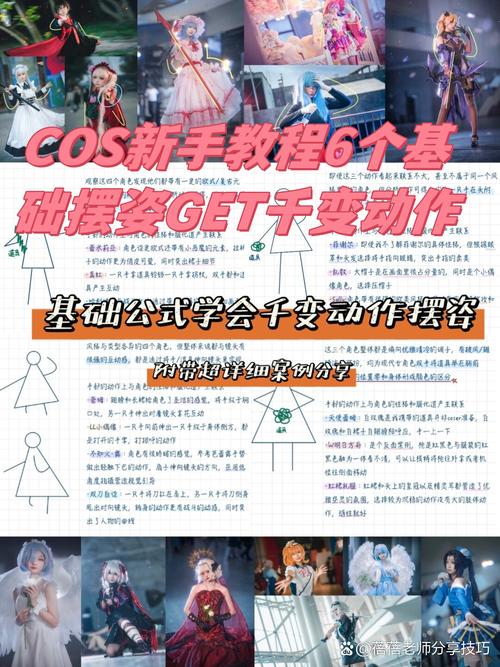如何在“请做coser的主人7杨过”中取得成功：详细教程