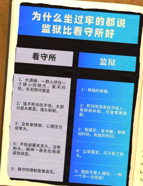深入解析“永远监狱”的游戏体验与下载路径
