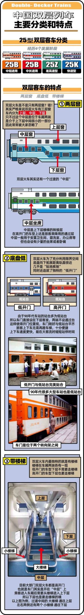 循环列车最新版本分析：深度解析与前景展望