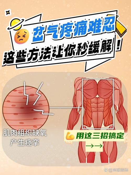 如何解决“如此剧烈的疼痛”问题：实用教程与技巧