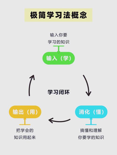 如何高效体验“与三位女仆的华丽日常”官网的乐趣