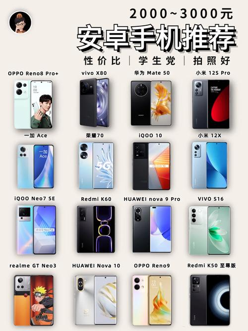 2023年度最佳安卓游戏下载分析：趋势、数据与前景