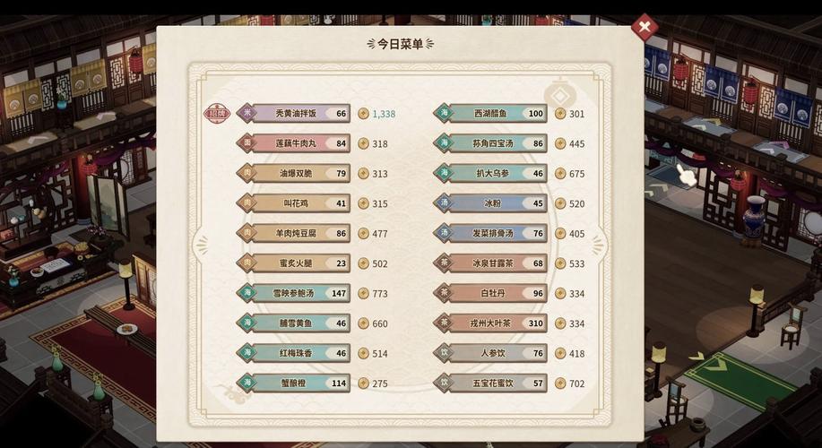 客栈第二季游戏攻略:新手必看全面指南