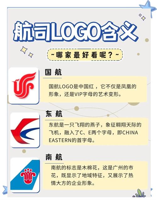 航空公司的官网：解析其在现代航空业中的关键角色