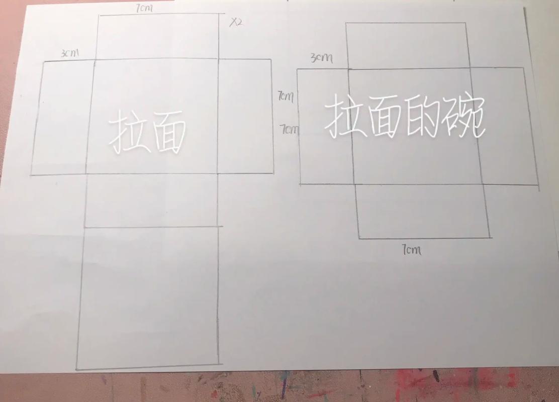 详细教程：掌握这个面试有点硬2东洋篇版本大全